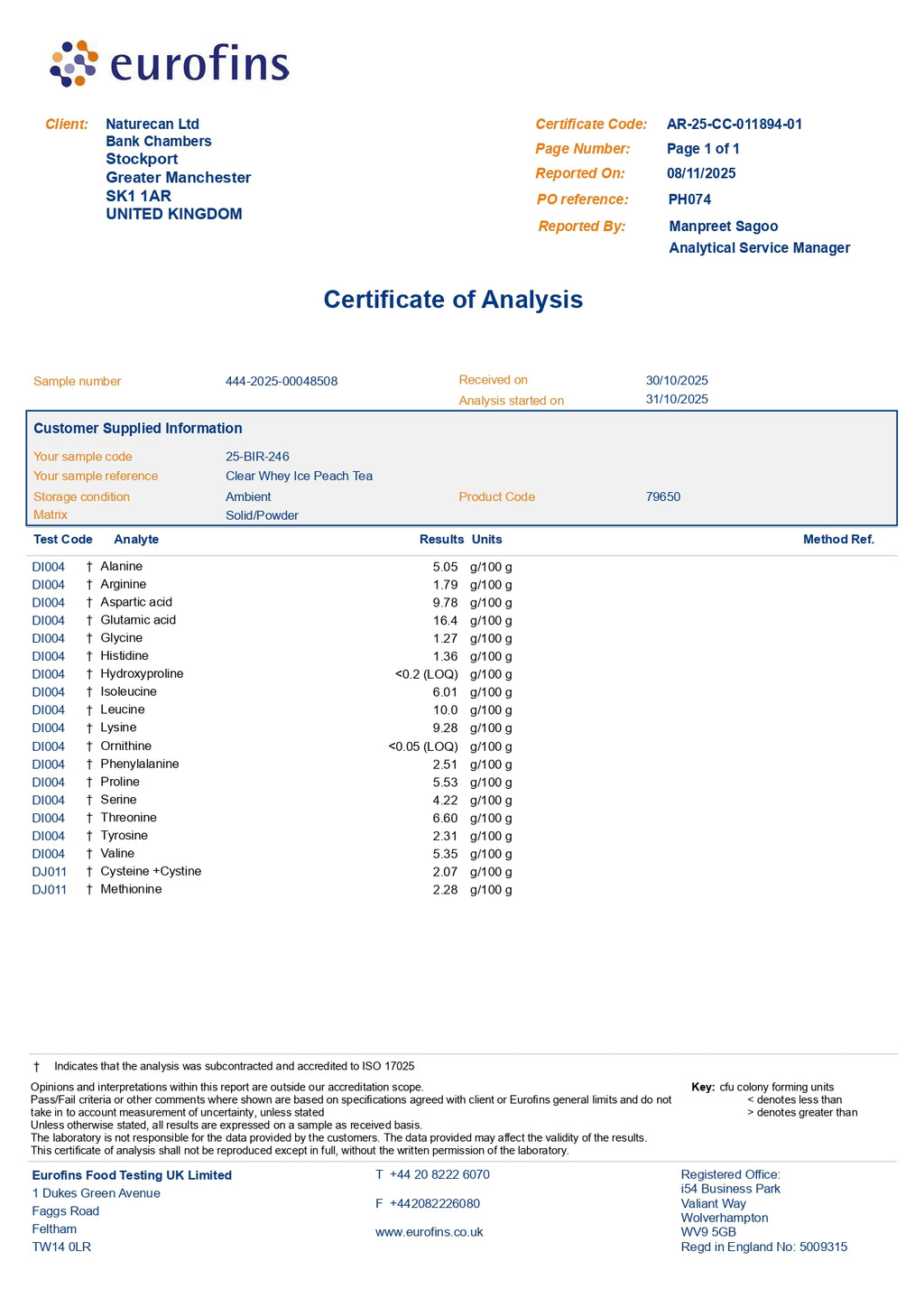 Certyfikat analizy aminokwasów – Naturecan izolat z czystego białka o smaku mrożonej herbaty brzoskwiniowej, szczegółowy aminogram i wyniki testów Eurofins.