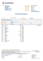 Certyfikat analizy aminokwasów – Naturecan izolat z czystego białka o smaku mrożonej herbaty brzoskwiniowej, szczegółowy aminogram i wyniki testów Eurofins.