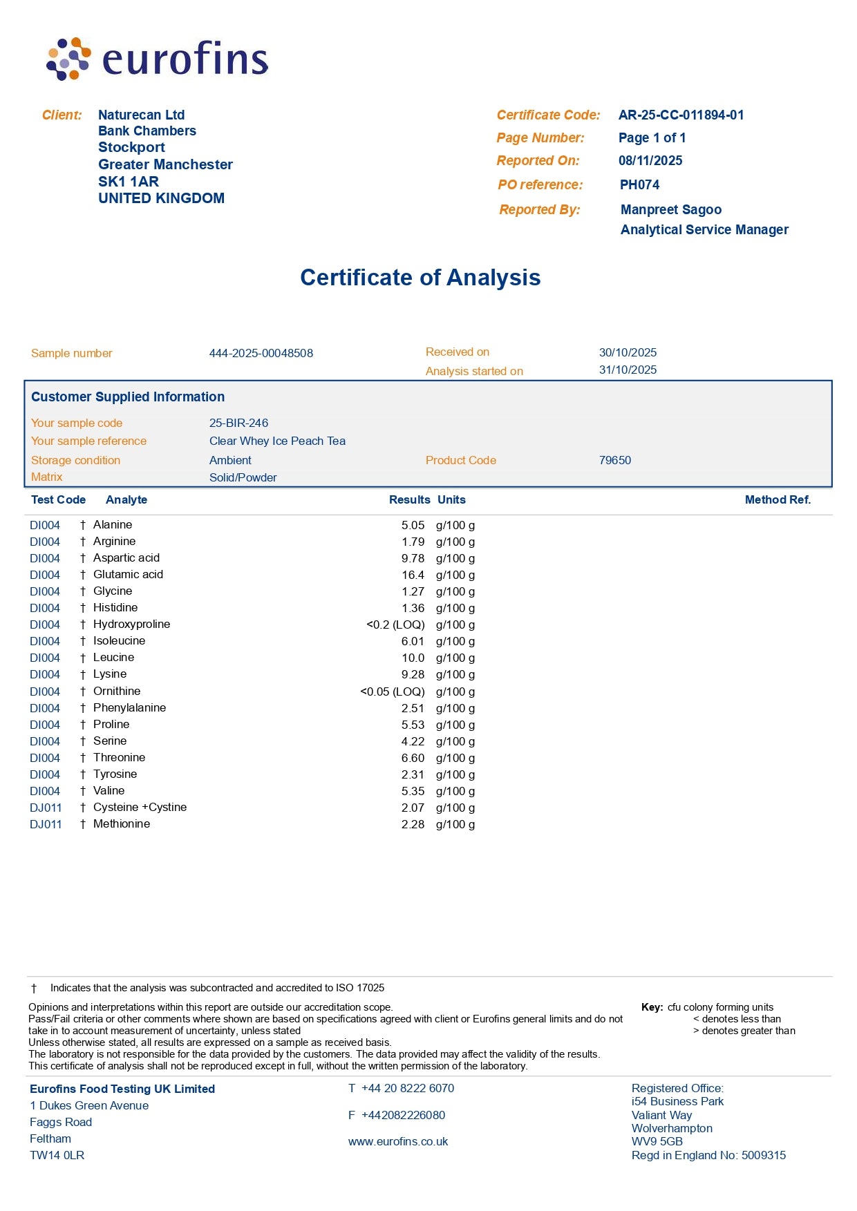 Certyfikat analizy aminokwasów – Naturecan izolat z czystego białka o smaku mrożonej herbaty brzoskwiniowej, szczegółowy aminogram i wyniki testów Eurofins.