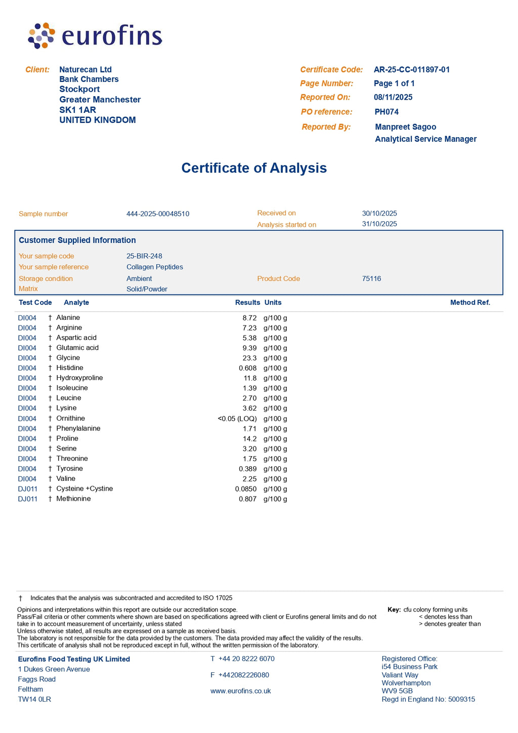 Certyfikat analizy aminokwasów – Naturecan Peptydy Kolagenowe, profil aminokwasowy i niezależne wyniki laboratoryjne Eurofins.”
