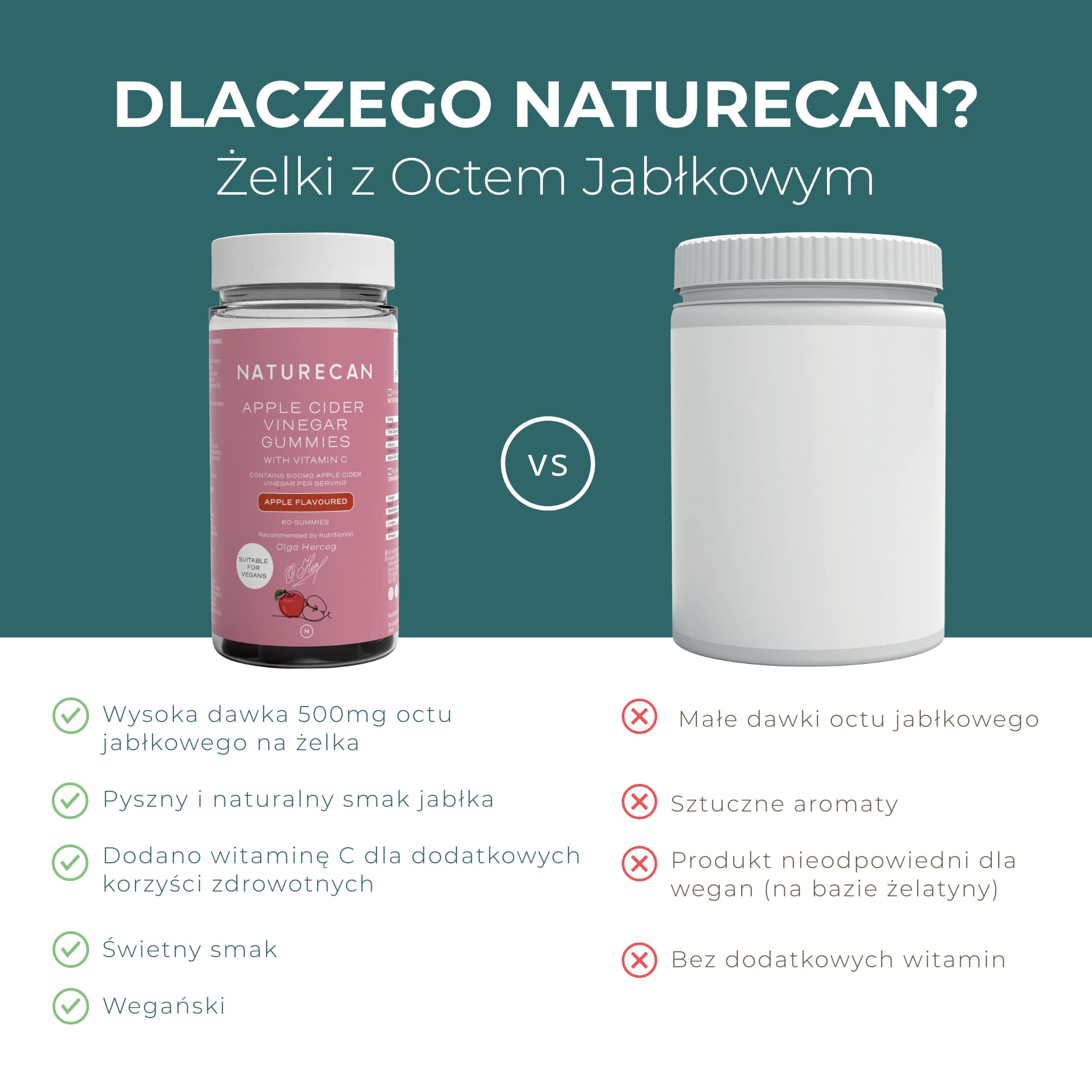 ocet jabłkowy w żelkach