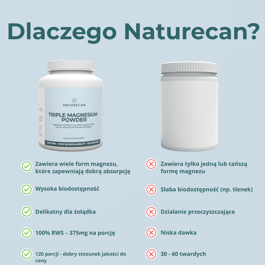 magnez glicynian