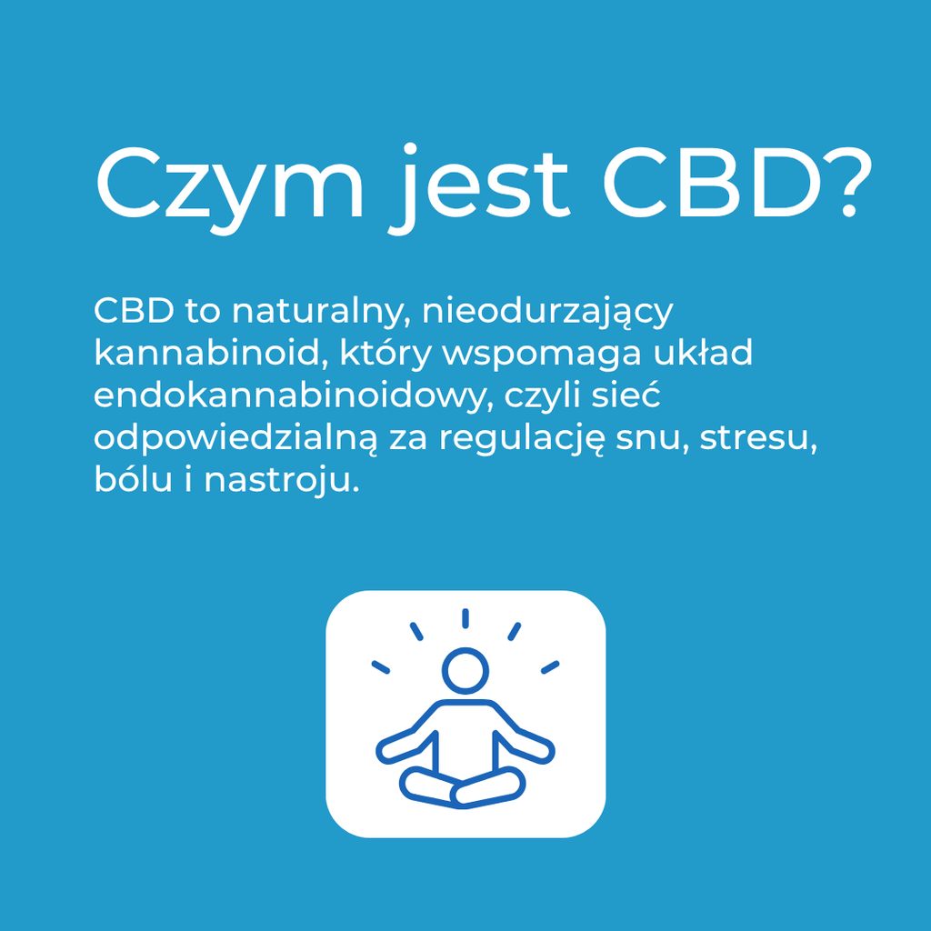 ashwagandha żelki opinie