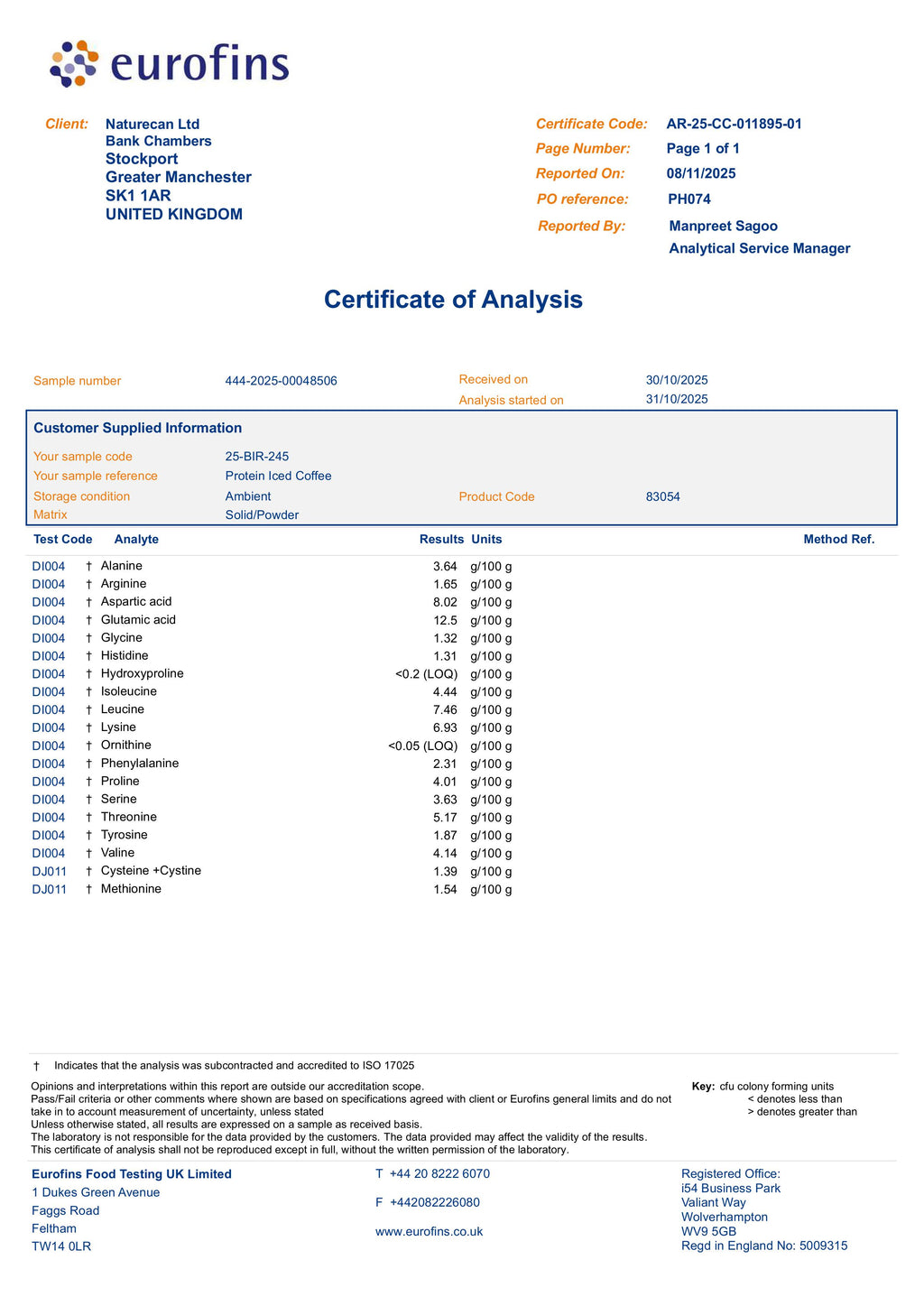 Certyfikat analizy aminokwasów w kawie proteinowej Naturecan - laboratoryjny profil aminokwasów potwierdzony przez Eurofins.