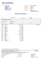 Certyfikat analizy aminokwasów w kawie proteinowej Naturecan - laboratoryjny profil aminokwasów potwierdzony przez Eurofins.