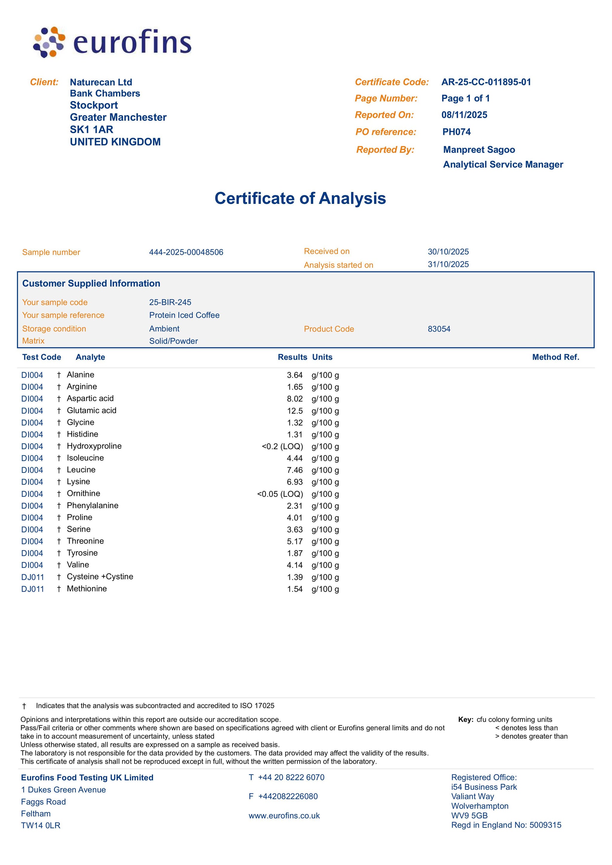 Certyfikat analizy aminokwasów w kawie proteinowej Naturecan - laboratoryjny profil aminokwasów potwierdzony przez Eurofins.