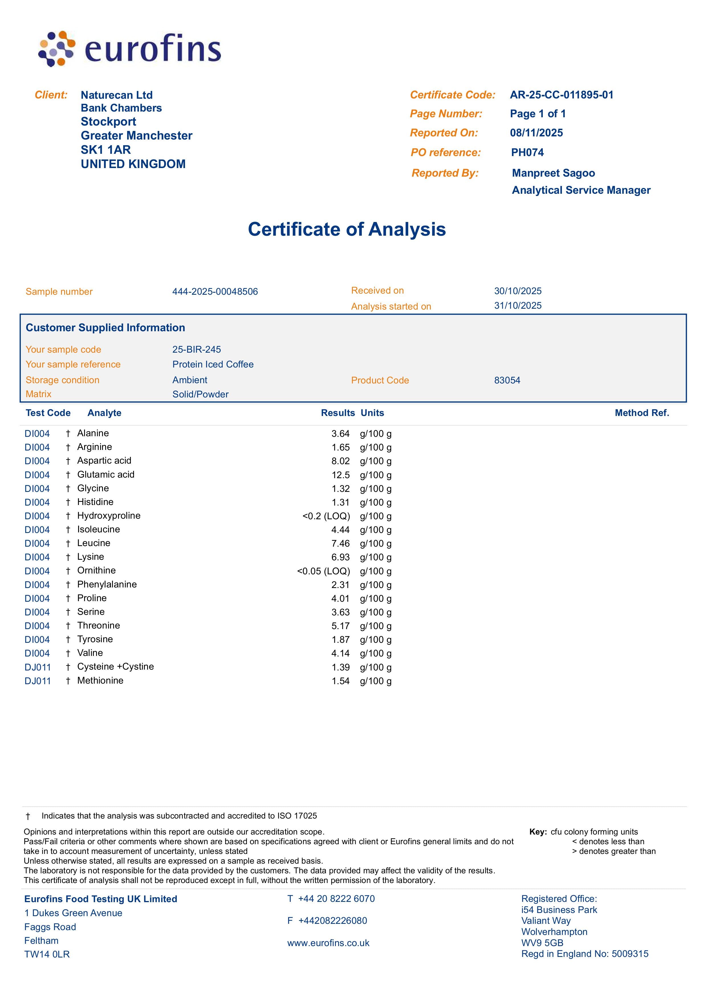 Certyfikat analizy aminokwasów w kawie proteinowej Naturecan - laboratoryjny profil aminokwasów potwierdzony przez Eurofins.