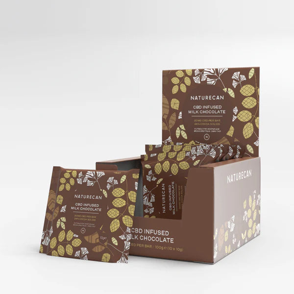 cbd chocolate
