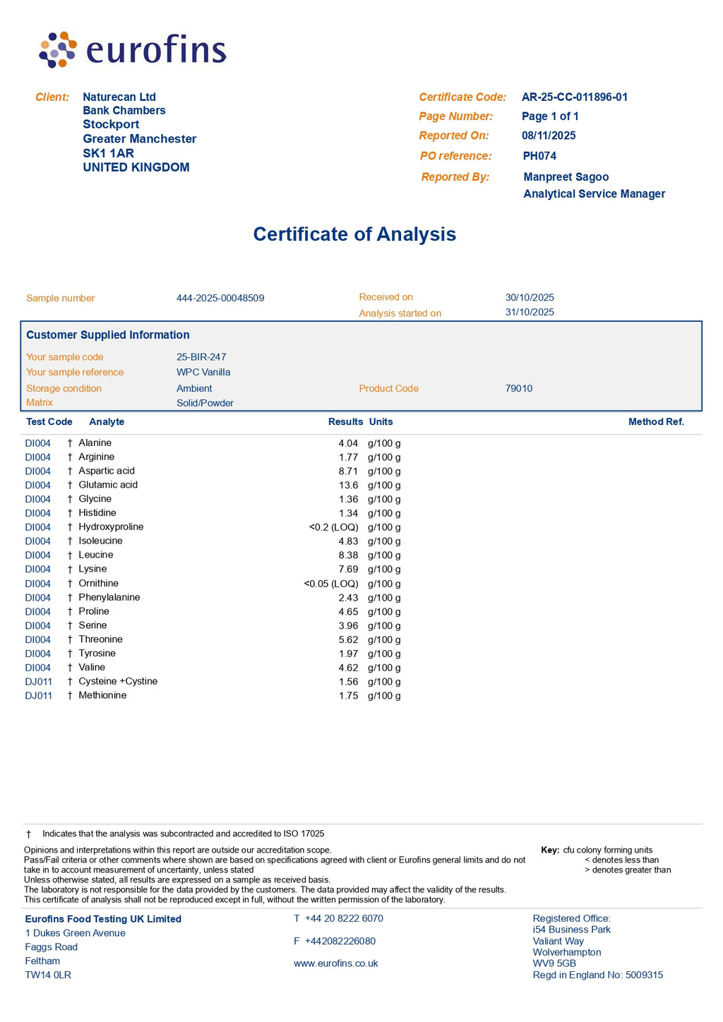 Certyfikat analizy aminokwasów – Naturecan białko serwatkowe waniliowe, profil aminokwasowy i wyniki badań Eurofins.