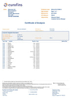 Certyfikat analizy aminokwasów – Naturecan białko serwatkowe waniliowe, profil aminokwasowy i wyniki badań Eurofins.
