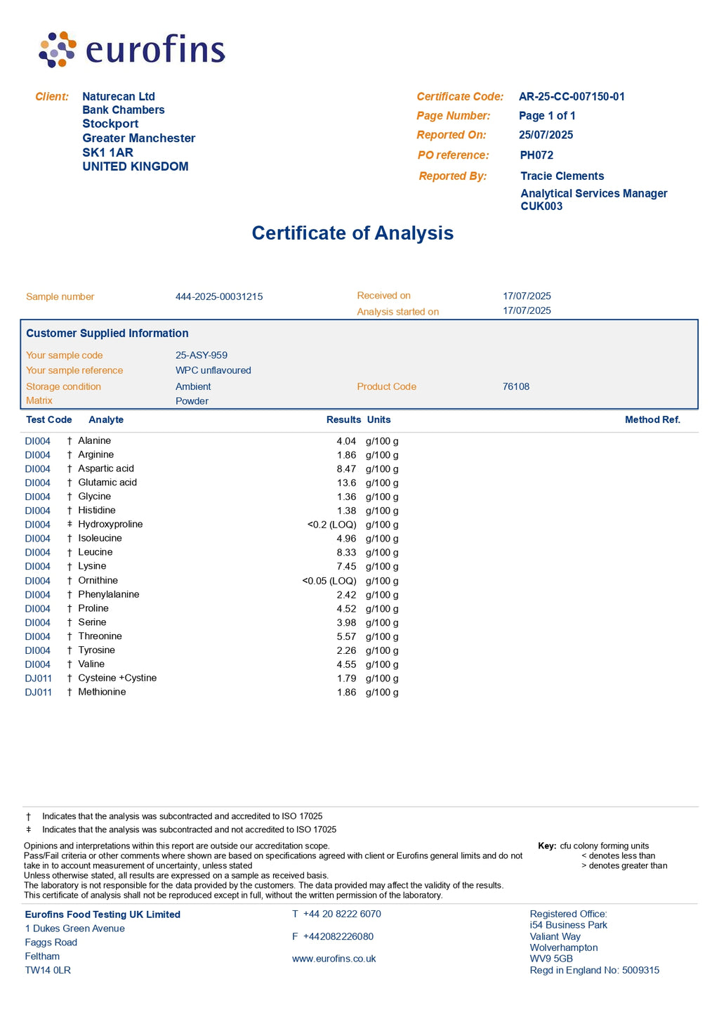 Certyfikat analizy aminokwasów – Naturecan Białko Serwatkowe bez smaku, pełny skład i wyniki laboratoryjne Eurofins.