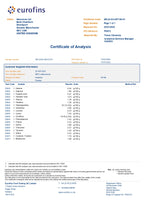 Certyfikat analizy aminokwasów – Naturecan Białko Serwatkowe bez smaku, pełny skład i wyniki laboratoryjne Eurofins.