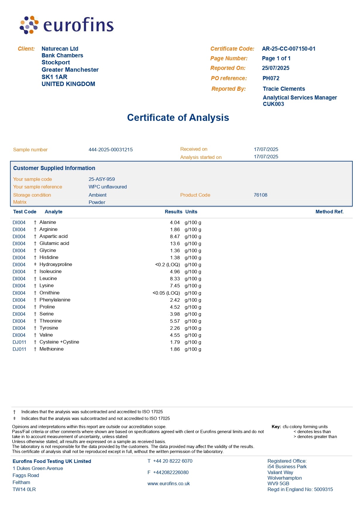 Certyfikat analizy aminokwasów – Naturecan Białko Serwatkowe bez smaku, pełny skład i wyniki laboratoryjne Eurofins.