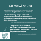 Infografika prezentująca badania naukowe potwierdzające wpływ multiwitamin na odporność i długoterminowe zdrowie.