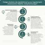 Błękit metylenowy – oś czasu stosowania, przejrzystość myślenia, stabilna energia i wsparcie komórkowe