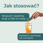 Instrukcja stosowania elektrolitów Naturecan rozpuszczanych w 300 ml wody