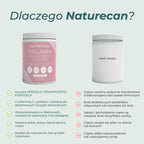 Porównanie kolagenu Naturecan z tradycyjnymi formułami – peptydy VERISOL, FORTIGEL i TENDOFORTE oraz dodatkowe składniki.