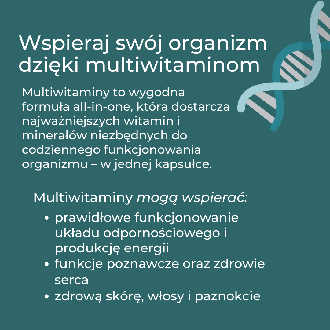 Infografika przedstawiająca korzyści stosowania multiwitamin, w tym wsparcie odporności, energii oraz zdrowia skóry, włosów i paznokci.