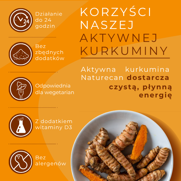 „Korzyści aktywnej kurkuminy Naturecan – działanie 24h, brak alergenów, odpowiednia dla wegetarian oraz wsparcie odporności dzięki witaminie D3”
