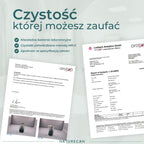 NAC Naturecan przebadany laboratoryjnie i sprawdzony metodą HPLC