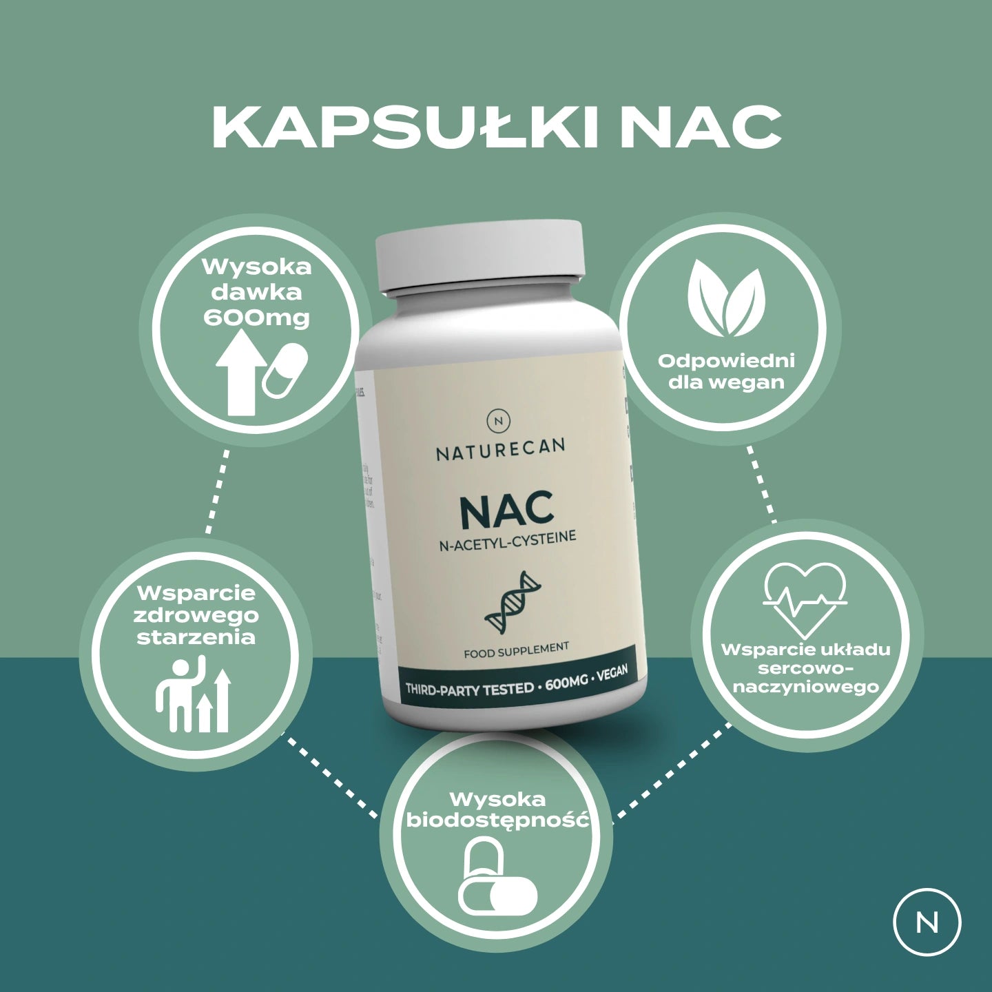 Suplement NAC Naturecan 600 mg ze wsparciem zdrowia komórkowego i układu sercowo-naczyniowego