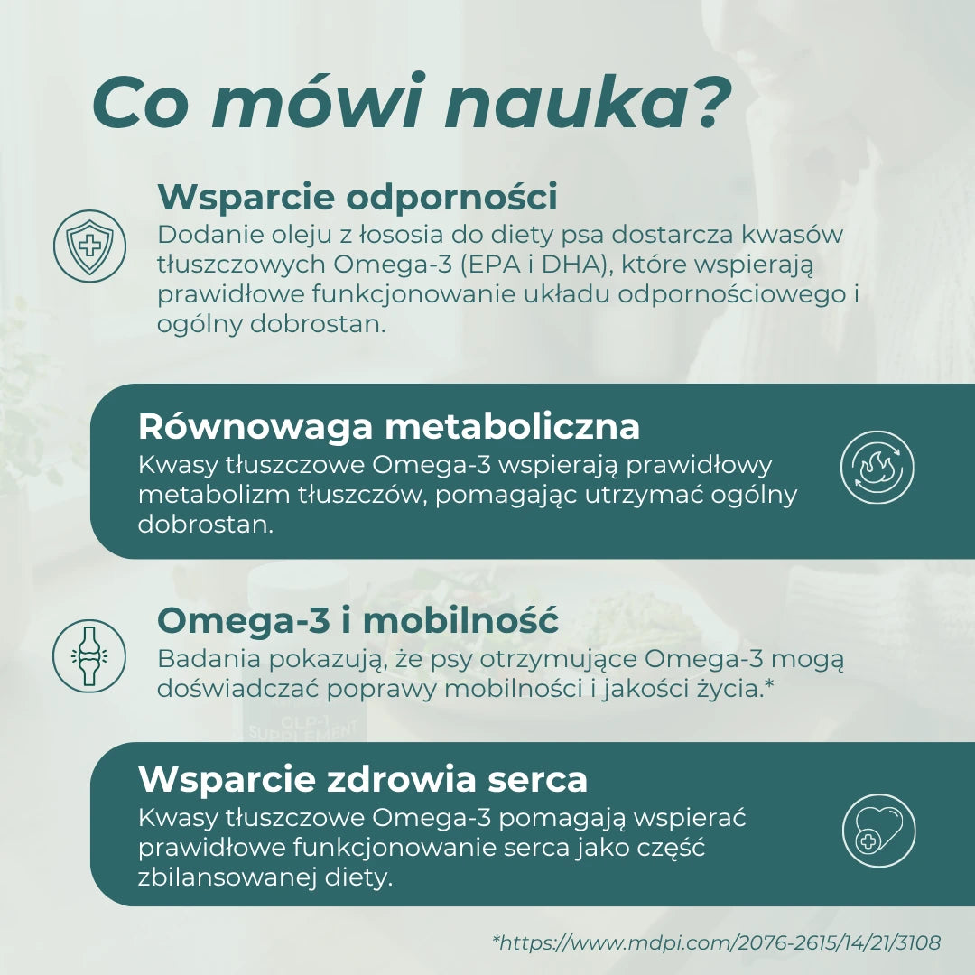 Omega 3 dla psa z oleju z łososia wspierające mobilność, serce, odporność i metabolizm