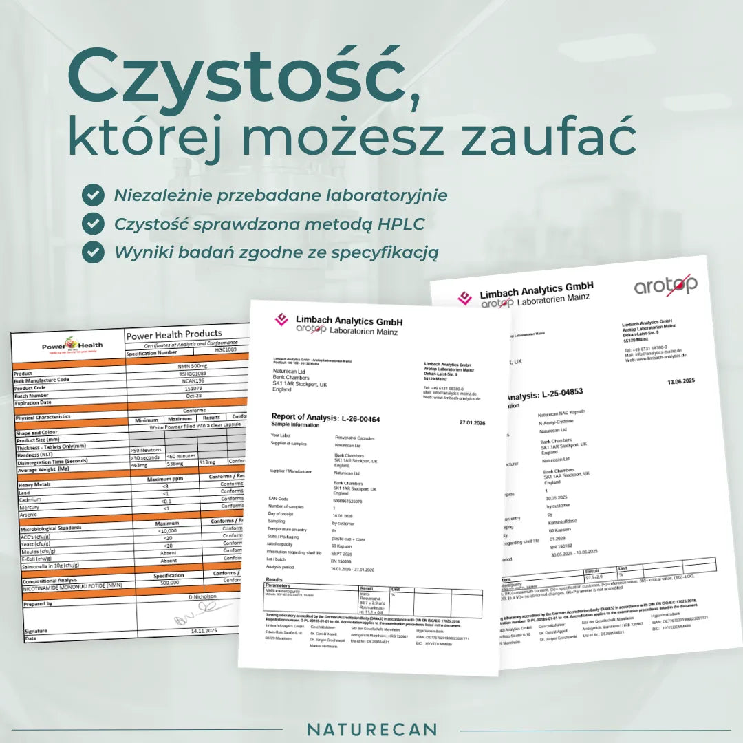 Czystość i jakość suplementów w Pakiecie anti-aging Naturecan potwierdzone badaniami laboratoryjnymi i analizą HPLC
