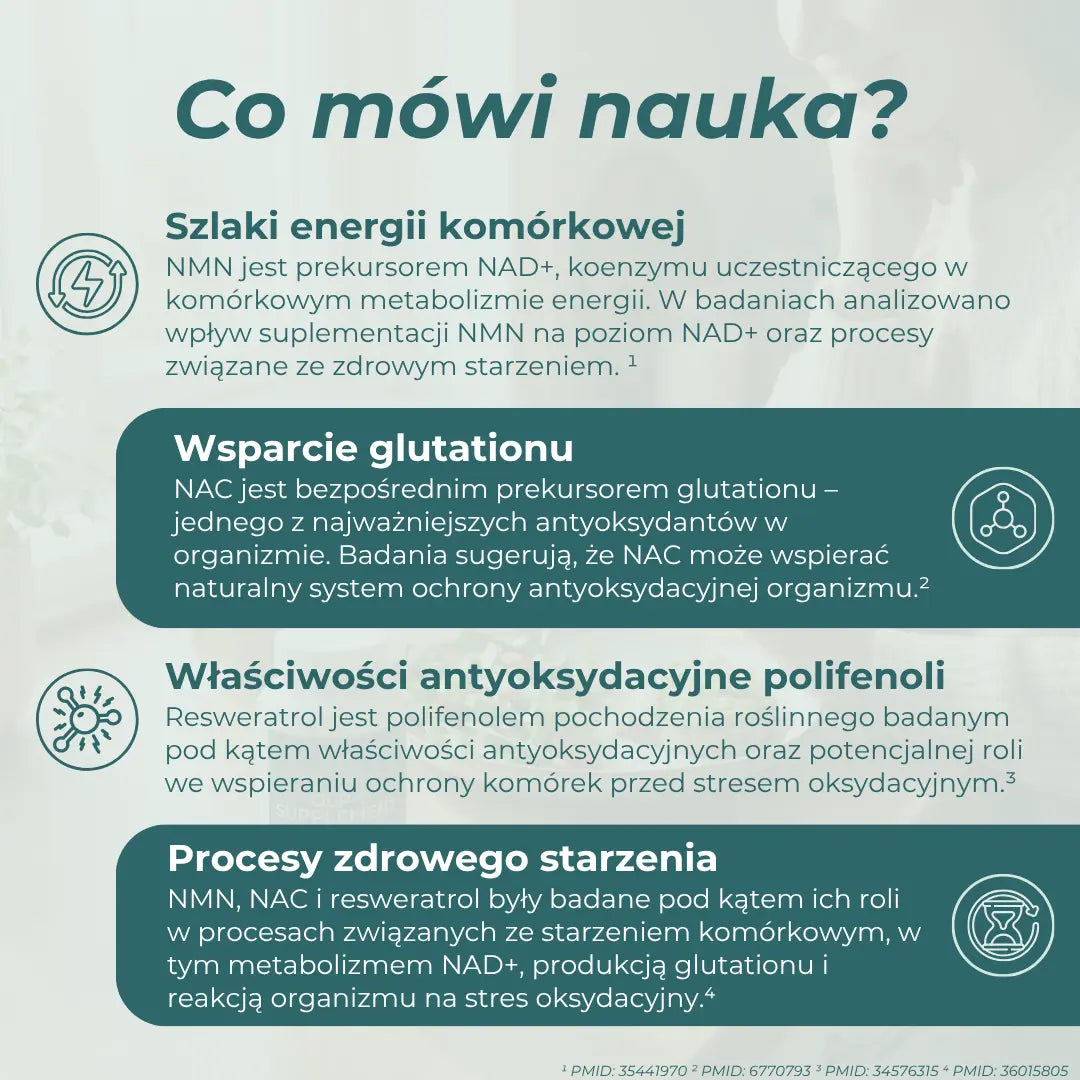 Działanie składników Pakietu anti-aging Naturecan – NMN, NAC i resweratrol a energia komórkowa, glutation i stres oksydacyjny