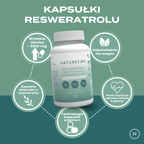 Butelka Resveratrol Naturecan otoczona ikonami przedstawiającymi główne zalety: 500 mg resweratrolu w kapsułce, ekstrakt z rozmarynu, wegańska formuła oraz wsparcie zdrowia sercowo-naczyniowego.