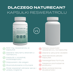 Porównanie kapsułek Resveratrol Naturecan z konkurencją: wyższa dawka 500 mg, ekstrakt z rozmarynu, czysty skład i produkcja w Europie kontra niższa zawartość, sztuczne dodatki i brak potwierdzonej skuteczności.