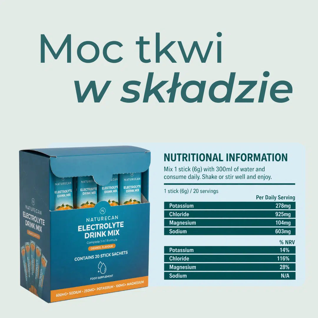 Zawartość sodu, potasu i magnezu w jednej saszetce elektrolitów Naturecan