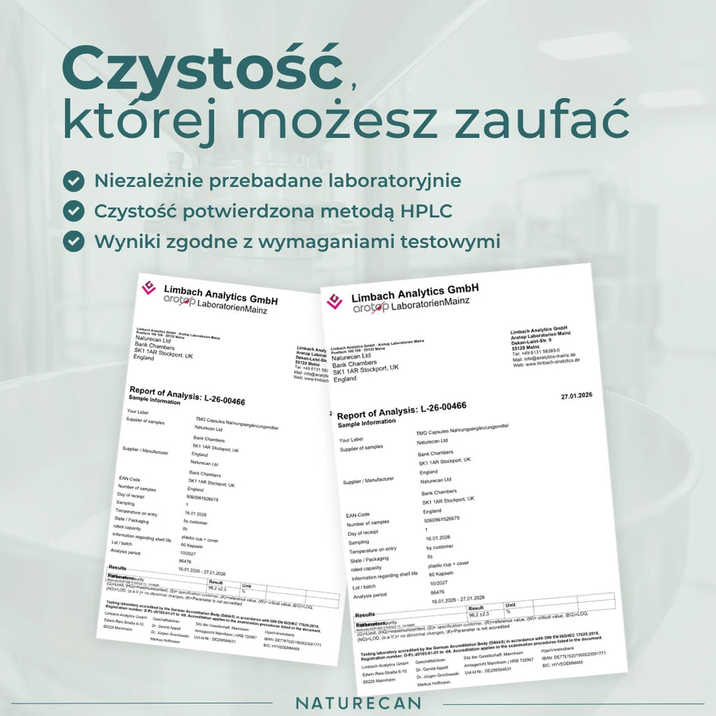 Infografika przedstawiająca certyfikaty analizy TMG Naturecan