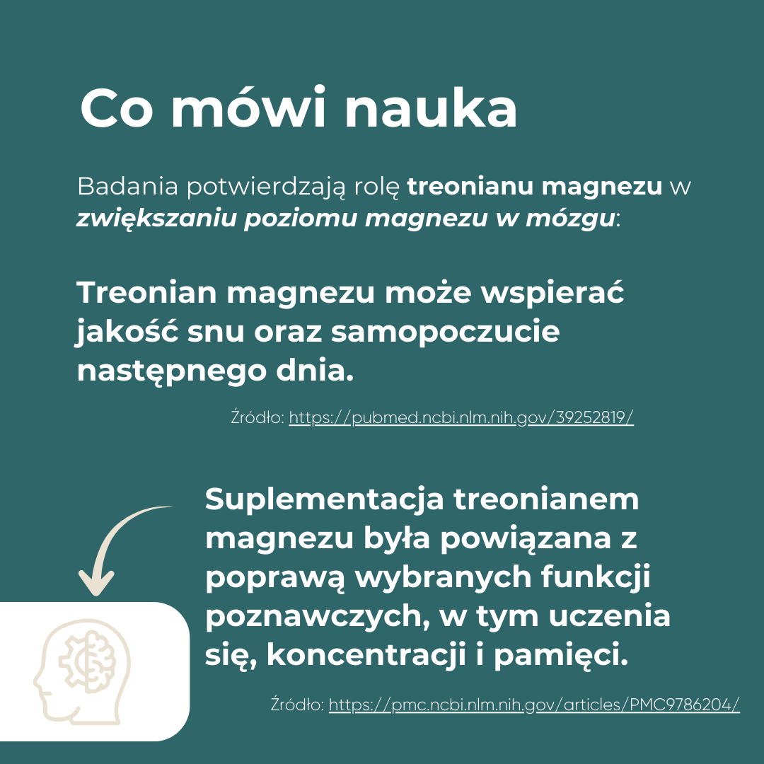 Infografika przedstawiająca badania naukowe dotyczące wpływu treonianu magnezu na funkcje mózgu i sen