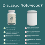 Porównanie treonianu magnezu Naturecan z innymi suplementami dostępnymi na rynku