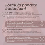 Wyniki 8-tygodniowego badania klinicznego składnika VeCollal® – zmarszczki, elastyczność skóry i witamina C.
