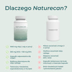 Porównanie wegańskich Omega-3 Naturecan z innymi suplementami – olej z alg, wysoka zawartość DHA i EPA oraz wegańskie kapsułki