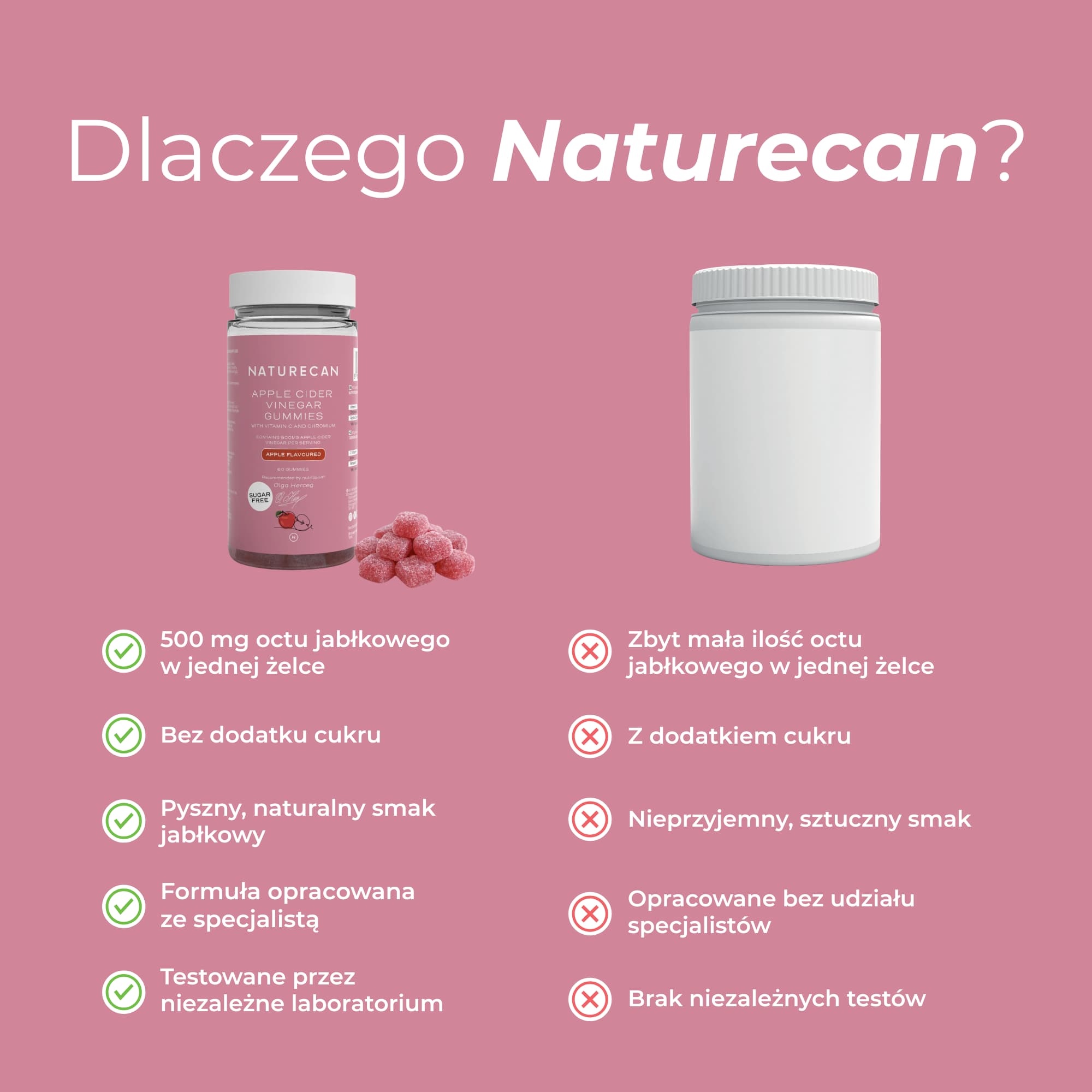 Żelki z Octem Jabłkowym